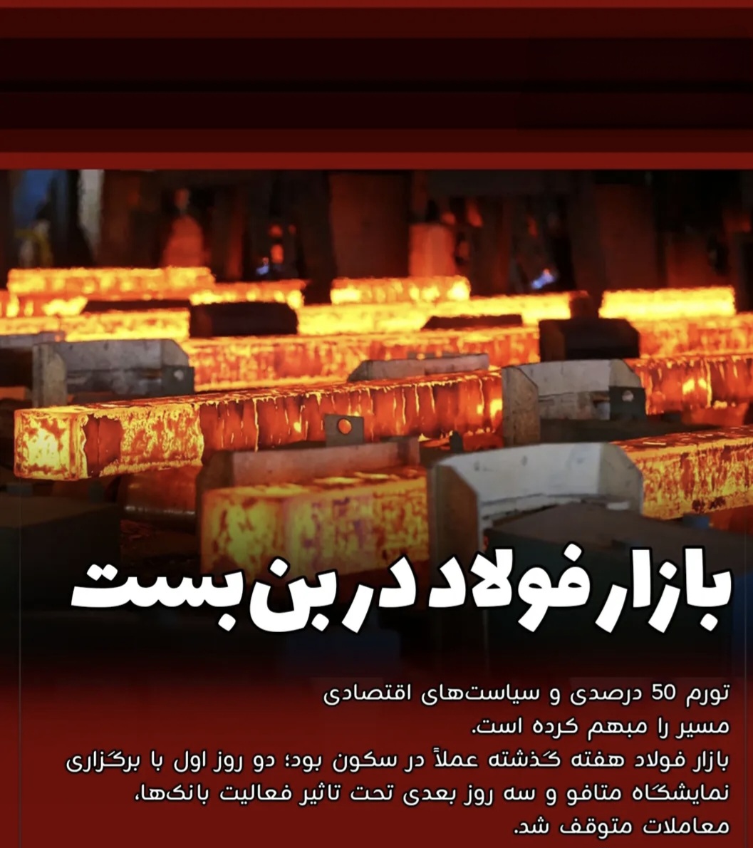 بازار فولاد در بن بست